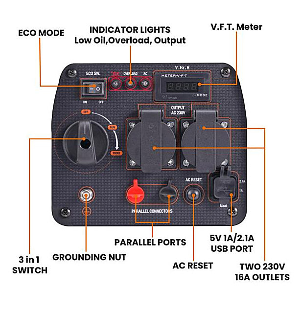 MaXpeedingrods MXR2300-EU 2300W Petrol Generator MXR2300-EU